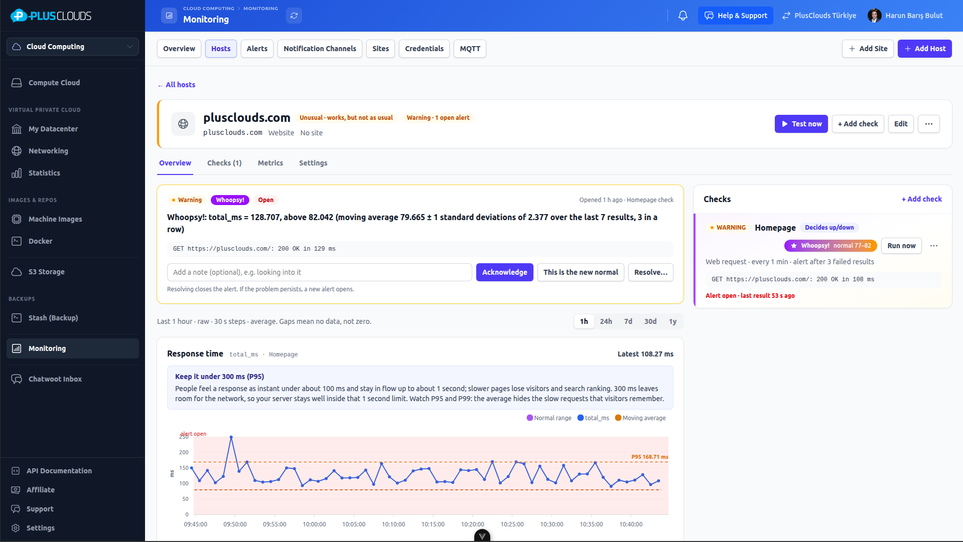 PlusClouds Monitoring-dashboard met een host met een Whoopsy!-melding en een grafiek van de responstijd