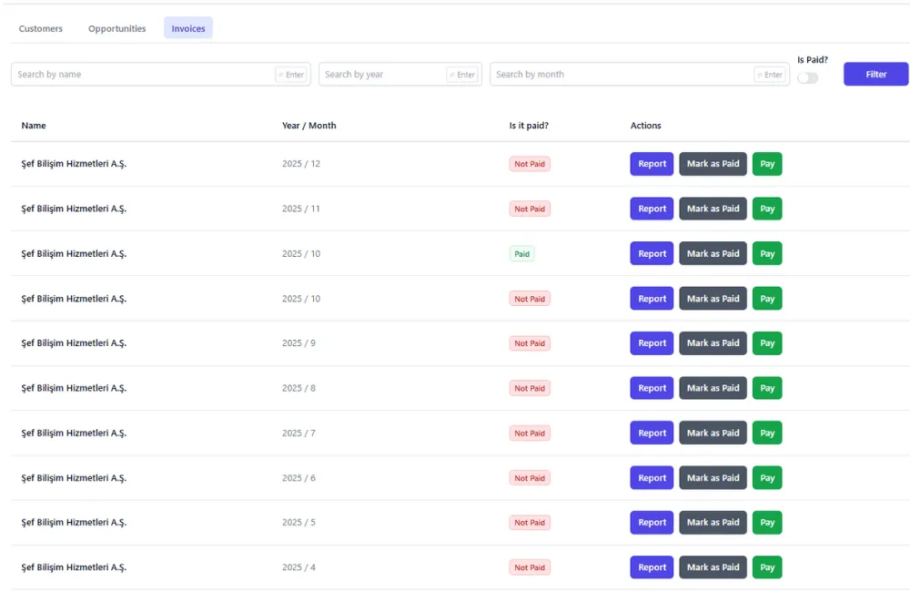 Automated Invoices Dashboard