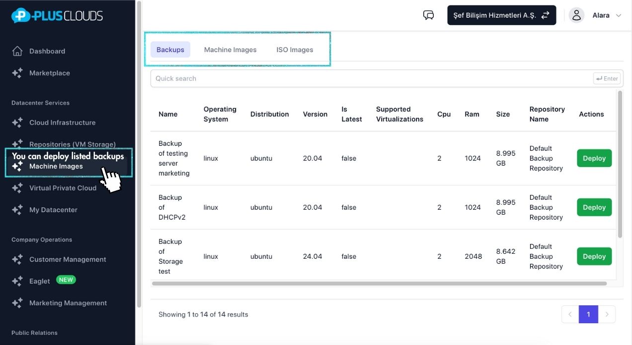 Multi-Location Implementatie — PlusClouds